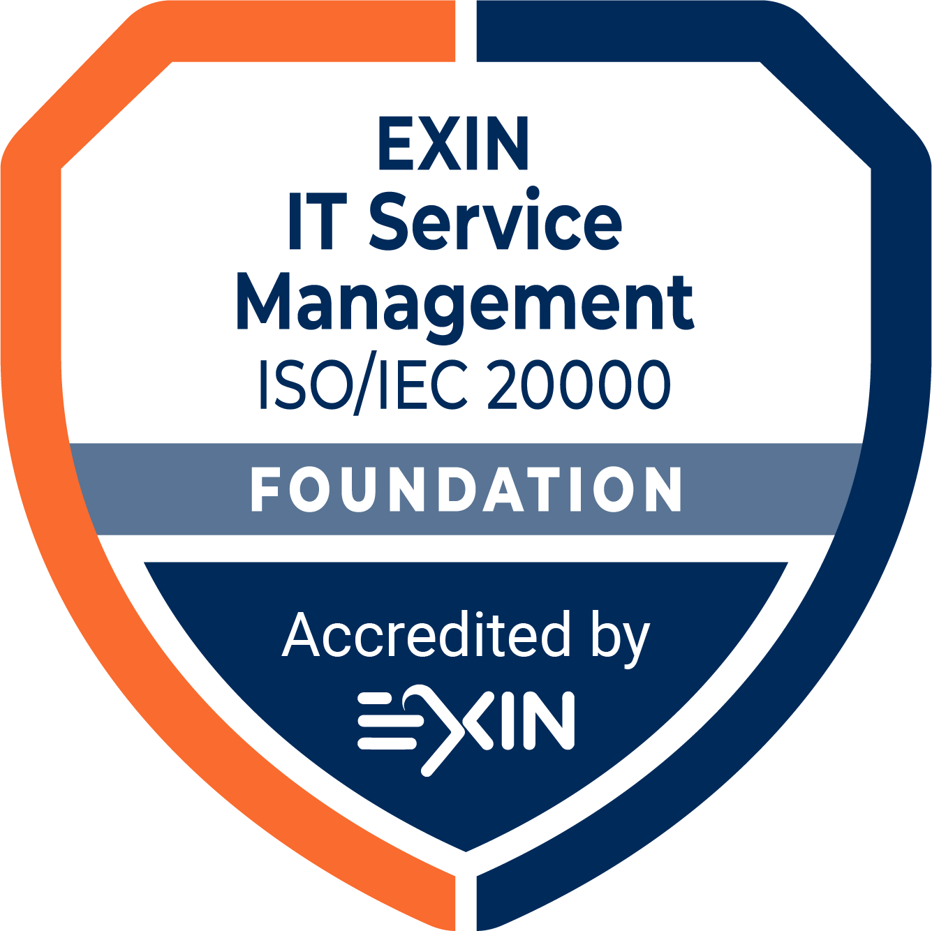 ITSM Foundation Certification