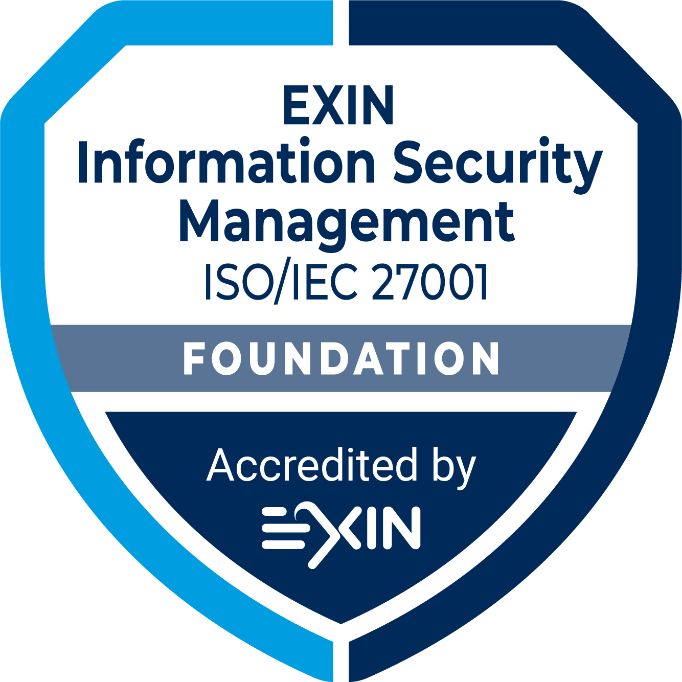Information Security Foundation